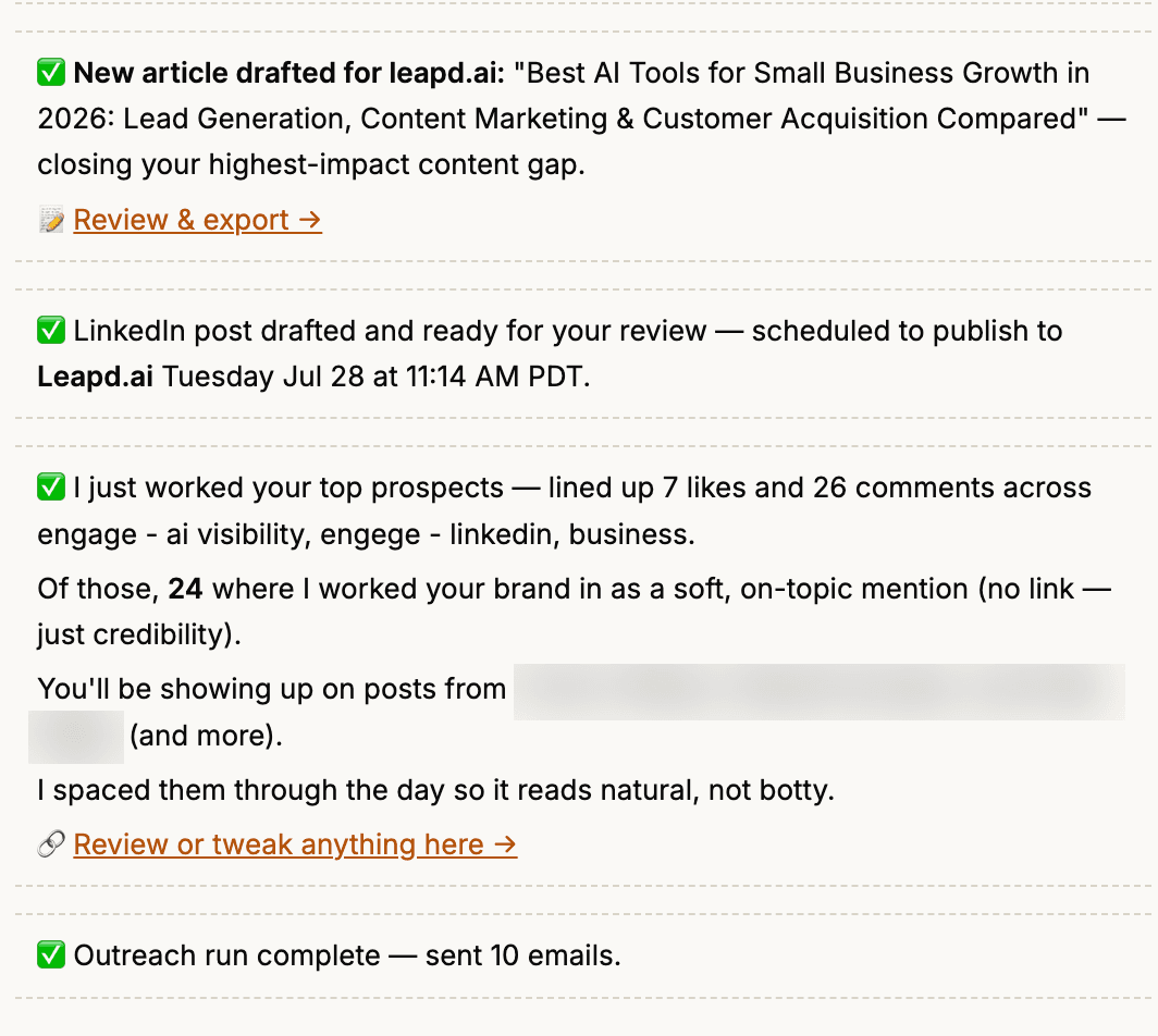 Cassy's activity feed running Leapd's own account: article drafted, LinkedIn post scheduled, 7 likes and 26 comments placed across watched topics with 24 soft brand mentions, and an outreach run completed — one feed, one workflow